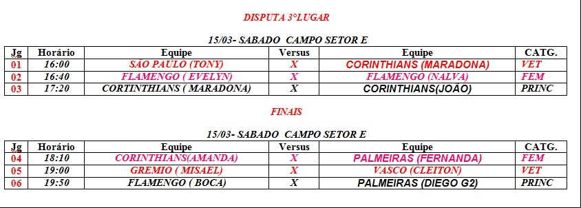 Foto Reprodução Definidos os Finalistas do Campeonato Interclubes de Querência